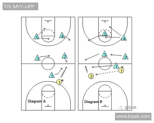 南京篮球队在冠军赛中的战术分析与表现评估
