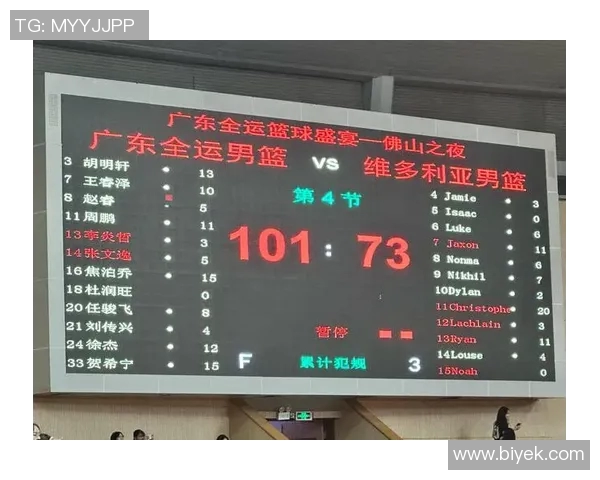 广州篮球队在联合会杯积分榜上以84分稳居第一名