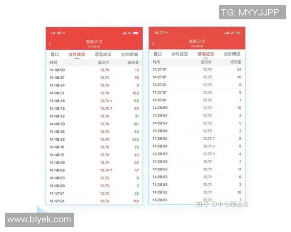 武汉排球队节奏表现数据分析揭示战术优势与改进方向 武汉排球队节奏表现数据分析揭示战术优势与改进方向