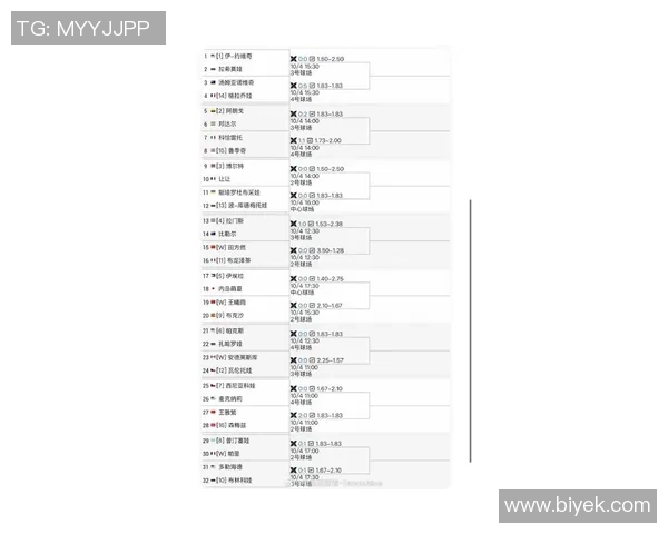 武汉网球队实力分析及其在国内外赛事中的表现评估