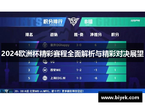 2024欧洲杯精彩赛程全面解析与精彩对决展望